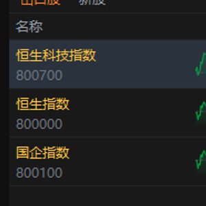 港股午评：恒指跌0.78% 科指跌0.06% 黄金股普跌 航空股下挫 半导体板块强势