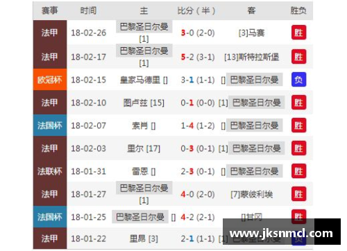 彩神vll官网巴黎大胜马赛集团士气高涨战绩攀升 - 副本