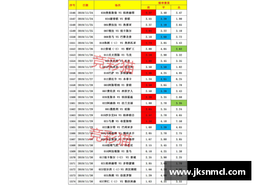 彩神vll官网德甲第31轮积分榜出炉：沙尔克04深陷泥潭，13轮不胜何去何从？ - 副本